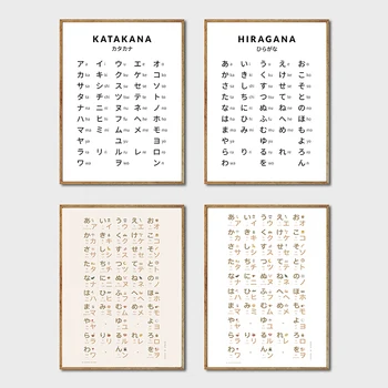 יפניות Katakana תרשים אמנות הדפס שחור לבן מינימליסטי פוסטר יפנית אלפבית בד ציור קיר חדר ילדים עיצוב תמונה
